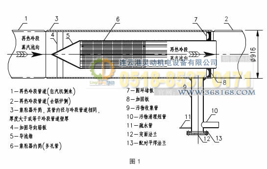 集粒器，集渣器工藝設(shè)計圖